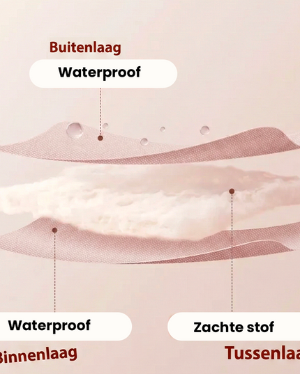 Lovely Lingerie Organizer™