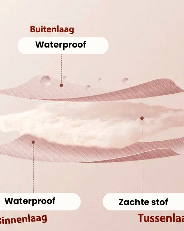 Lovely Lingerie Organizer™